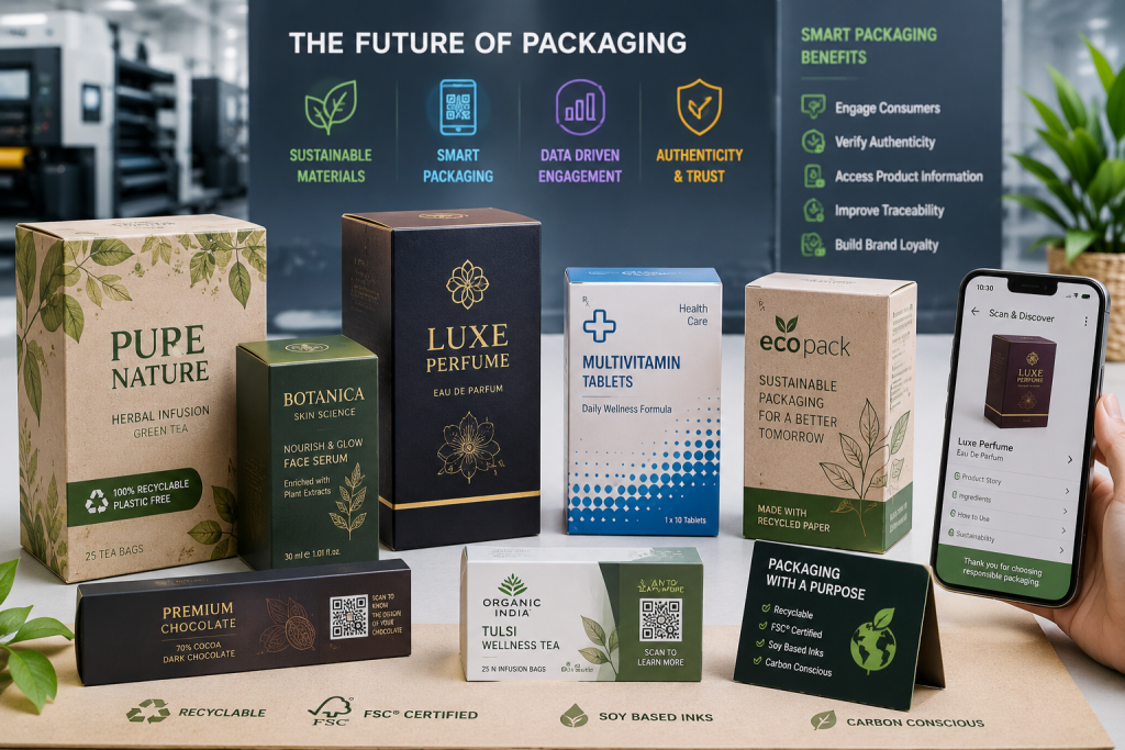 Future-focused packaging concept featuring smart packaging, sustainable materials, digital engagement features, and premium printed cartons.